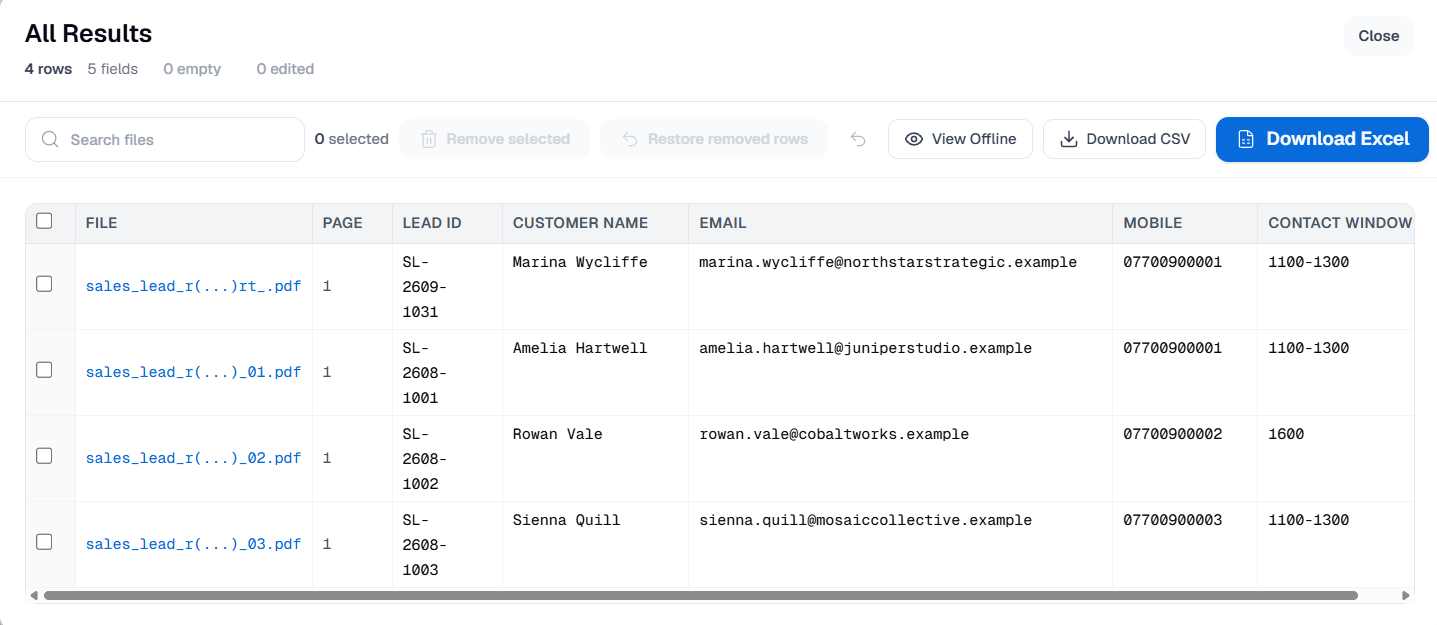 PDFGrid All Results table showing extracted Lead ID, customer name, email, mobile and contact window values across four PDFs